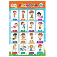 Tranh treo tường kỹ năng 10 chủ đề, 5 tờ quét mã QR