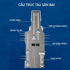 Lego tàu chiến 562pcs mã 8979