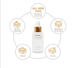 Combo dưỡng trắng da Serum Miinskin 5% Niacinamide + Kem dưỡng trắng nâng tone Pekah 70ml