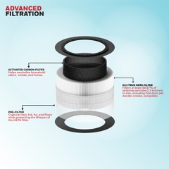 Máy Lọc Không Khí Honeywell Air Touch V1 - HC000025/AP/V1 - Hàng chính hãng - Bh 2 năm