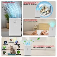 Máy Lọc Không Khí Honeywell Air Touch V4 - HC000019/AP/V4 - Hàng chính hãng - Bh 2 năm