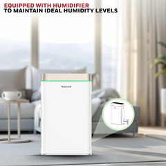 Máy Lọc Không Khí Honeywell Air Touch U2 - HC000023/AP/U2 - Hàng chính hãng - Bh 2 năm