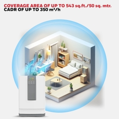 Máy Lọc Không Khí Honeywell Air Touch V4 - HC000019/AP/V4 - Hàng chính hãng - Bh 2 năm