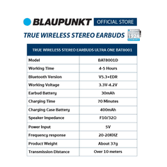 Tai nghe Bluetooth chống ồn Blaupunkt BAT8001K