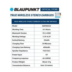 Tai nghe Bluetooth chống ồn Blaupunkt BAT8001S