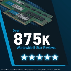 Ram Laptop Crucial DDR5 32GB 4800MHz 1.1v CT32G48C40S5- Hàng chính hãng