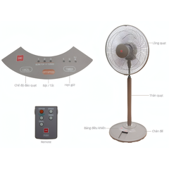 Quạt đứng lửng KDK, màu vàng N30NH(GD)