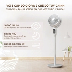 Quạt đứng lưu thông không khí AQUA AQF-ED1823T(W)