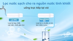 Máy lọc nước RO Philips AUT2015/74