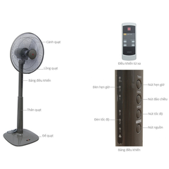 M40K (GY) - Quạt đứng KDK, màu Xám