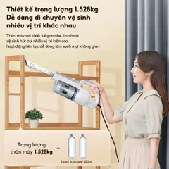 Máy hút bụi cầm tay AQUA AQS-CCXL8R(W)- VN