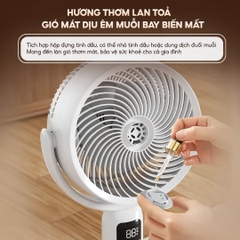 Quạt đứng lưu thông không khí AQUA AQF-ED1823T(W)