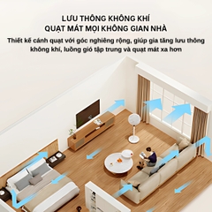 Quạt đứng thông minh AQUA AQS-FED3502R(W)