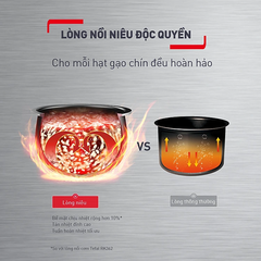Nồi cơm điện tử Delirice Plus 1.8L RK776B68- Xám