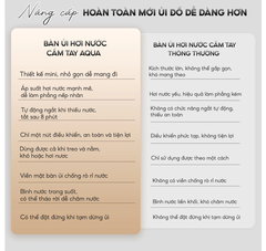 Bàn ủi hơi nước cầm tay AQUA AQS- W2598(W)