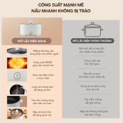 Nồi lẩu điện đa năng AQUA AQS-EP3Y