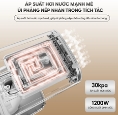 Bàn ủi hơi nước cầm tay AQUA AQS- W2598(W)