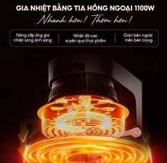 Nồi chiên không dầu AQUA AQS- ADB501T(S)