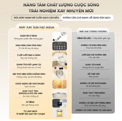 Máy xay sinh tố AQUA AQS-BMT1201T(W)