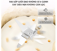 Máy xay sinh tố AQUA AQS-BMT1201T(W)