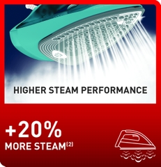 Bàn ủi hơi nước Tefal Express Steam FV2867E0 - 2500W