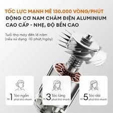 Máy sấy tóc HD-M01C hiệu Gaabor