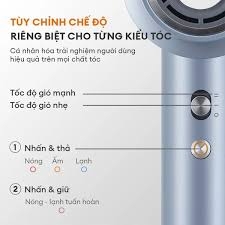 Máy sấy tóc HD-M01A hiệu Gaabor