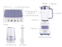Máy xay sinh tố Philips HR2221_00