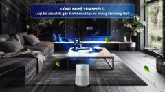 Máy lọc không khí PHILIPS AC0650/10 (Trắng và xanh dương)