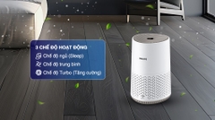 Máy lọc không khí PHILIPS AC0650/10 (Trắng và xanh dương)
