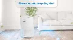 Máy lọc không khí PHILIPS AC0850/20