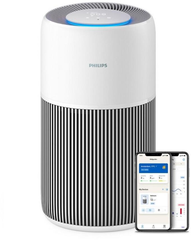 Máy lọc không khí PHILIPS AC2220/10