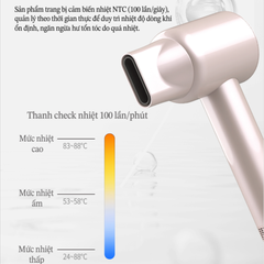 UM_8001HDC_PINK-Máy sấy tóc hoạt động bằng điện (màu hồng)