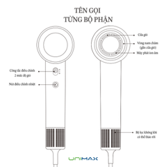 UM_8001HDC_PINK-Máy sấy tóc hoạt động bằng điện (màu hồng)