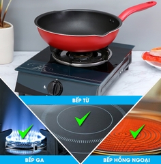 Chảo chiên sâu lòng Tefal So Chef 24cm