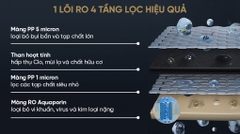 Máy lọc nước RO Philips ADD6901HBK01/90