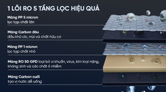 Máy lọc nước RO Philips ADD6910DG/90