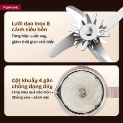 Máy làm sữa hạt 8 chức năng dung tích 1.5 Lít FUJIHOME SM826, máy xay sinh tố, nấu cháo, đun sôi