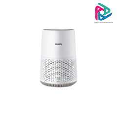 Máy lọc không khí PHILIPS AC0650/10 (Trắng và xanh dương)