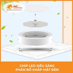 ỐP NỔI PROMAX: ĐỘT PHÁ THÂN VỎ TỪ NHỰA PP NGUYÊN SINH