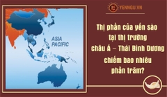 Thị phần của yến sào tại thị trường châu Á – Thái Bình Dương chiếm bao nhiêu phần trăm?