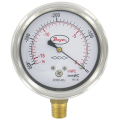 SERIES SGX&SGF – ĐỒNG HO ĐO ÁP SUẤT ĐƠN (SINGLE PRESSURE)