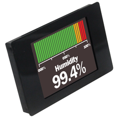 SERIES SPPM – BẢNG ĐIỀU KHIỂN (REMOTE DISPLAYS)