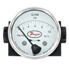 SERIES DTFA – LƯU LƯỢNG KẾ