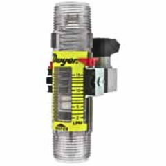 SERIES FS – LƯU LƯỢNG KẾ