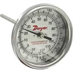 SERIES BT – NHIỆT KẾ