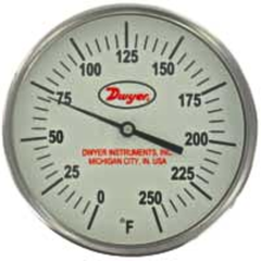 SERIES GBT – NHIỆT KẾ