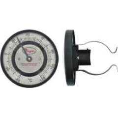 SERIES STC – NHIỆT KẾ