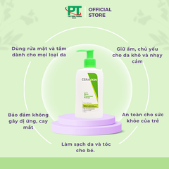CERASKIN GENTLE SKIN CLEANSER