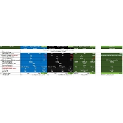 LifeBacter M - Vật liệu lọc sinh học size Trung HỮU DỤNG  NHẤT